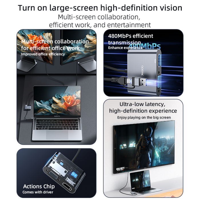 Yesido HM15 Ultra-Low Latency USB/Type-C to HDMI/VGA Laptop Screen Splitter