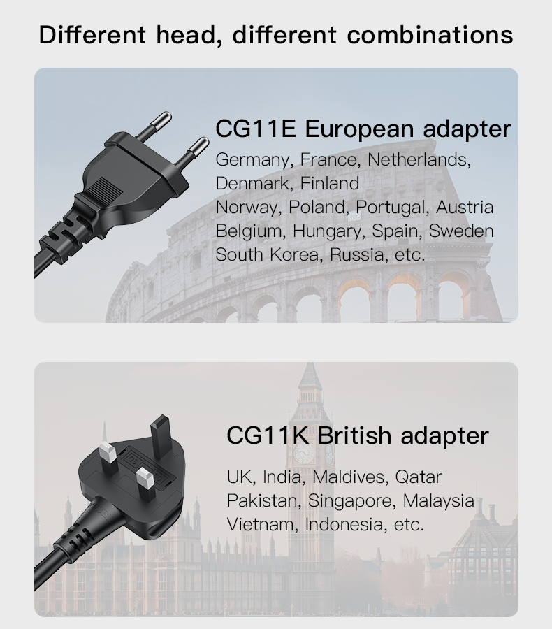 CG11K 1.5M Length 65W Smart Charging 15 IN 1 Multi-function Laptop Charger UK European Power Adapter